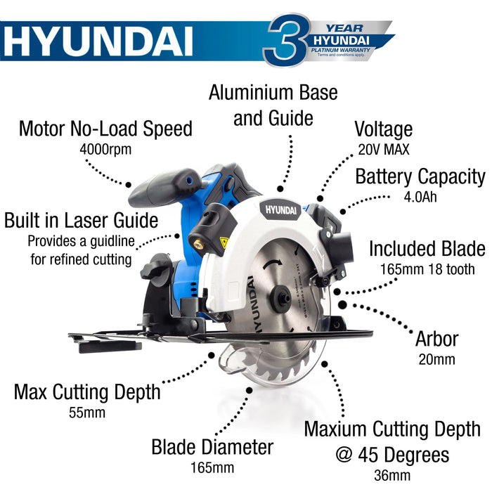 Hyundai 20V MAX Li-Ion Cordless Circular Saw | HY2183