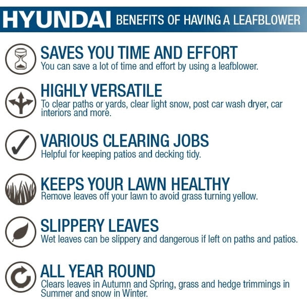Hyundai 76cc 4-Stroke Backpack Petrol Leaf Blower HY4B76