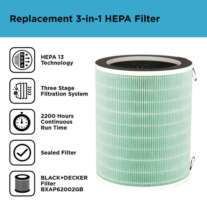 3-in-1 HEPA Filter for BXAP62002GB