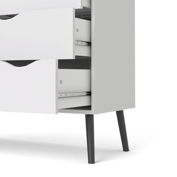 Oslo Chest Of 5 Drawers - Available In 2 Colours