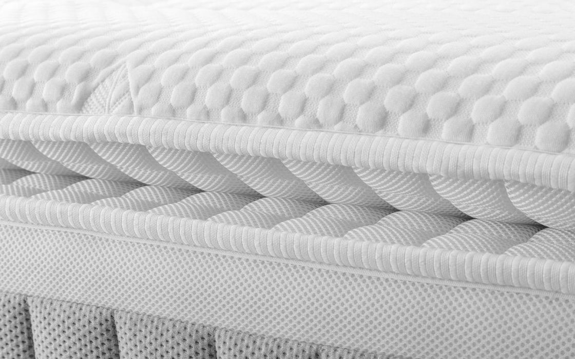 Julian Bowen Capsule 3000 Pillow Top Mattress - Available In 3 Sizes