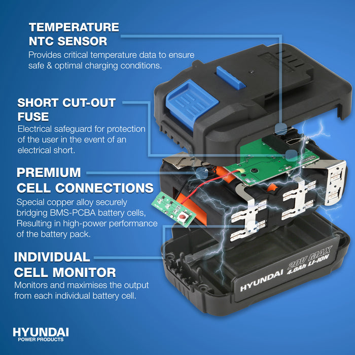 Hyundai 20v Li-Ion Cordless Grass Trimmer - Battery-Powered | HY2187