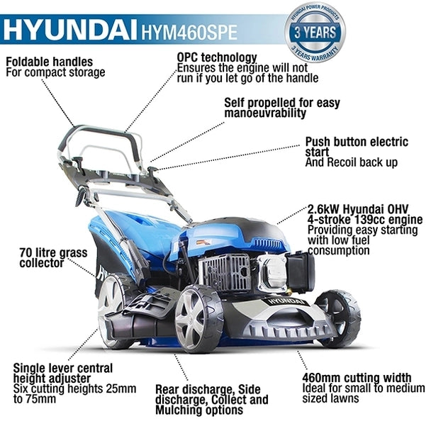Hyundai 18"/46cm 139cc Electric-Start Self-Propelled Petrol Lawnmower HYM460SPE