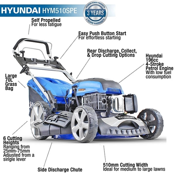 Hyundai 20"/51cm 196cc Electric-Start Self-Propelled Petrol Lawnmower HYM510SPE